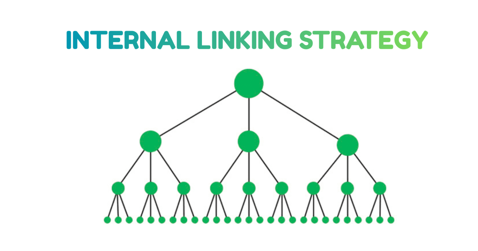 Internal Linking Strategy: How to Use Internal Links to Boost Rankings ...
